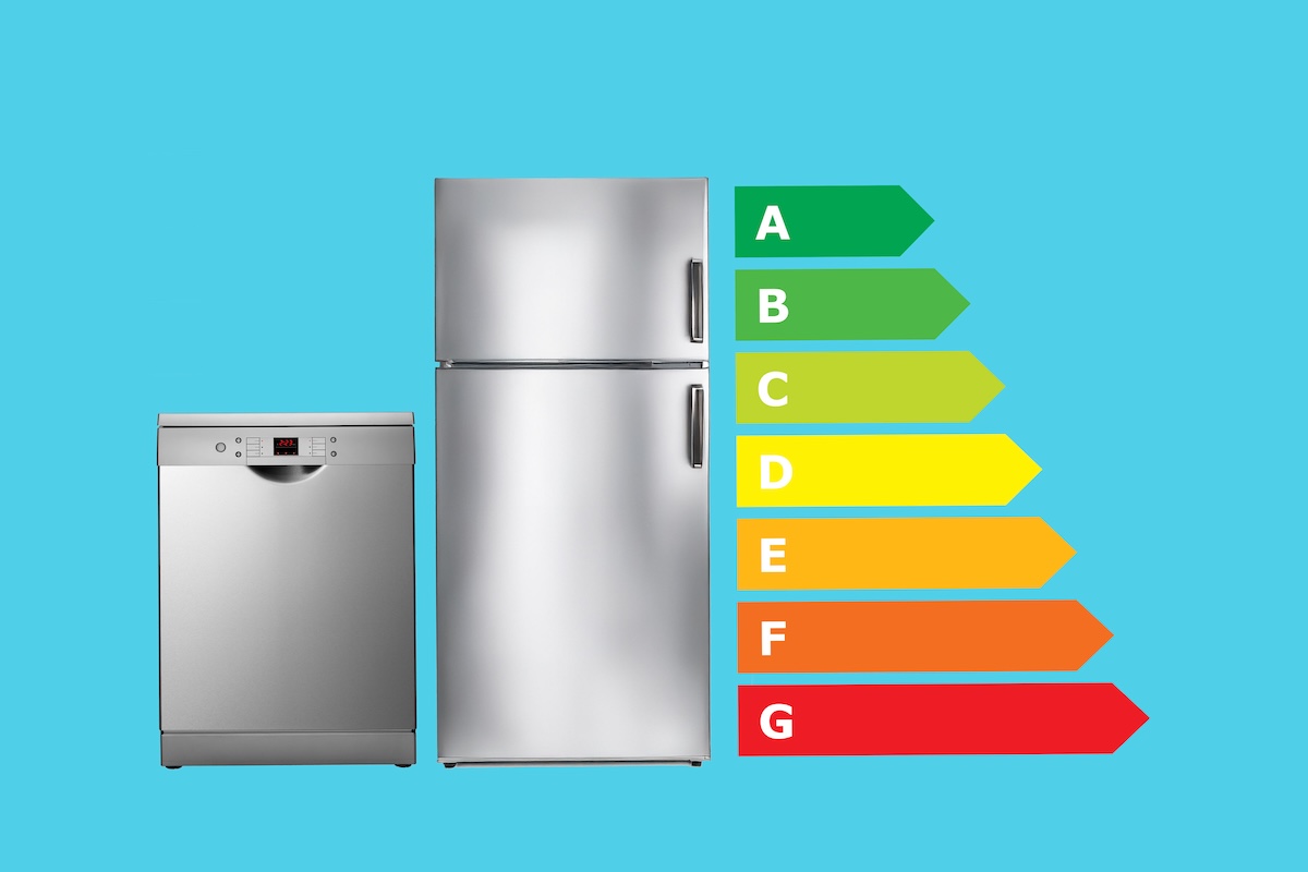 BKW: Förderprogramm für effiziente Haushaltsgeräte 2026